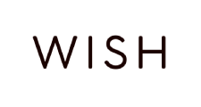 wish-2022